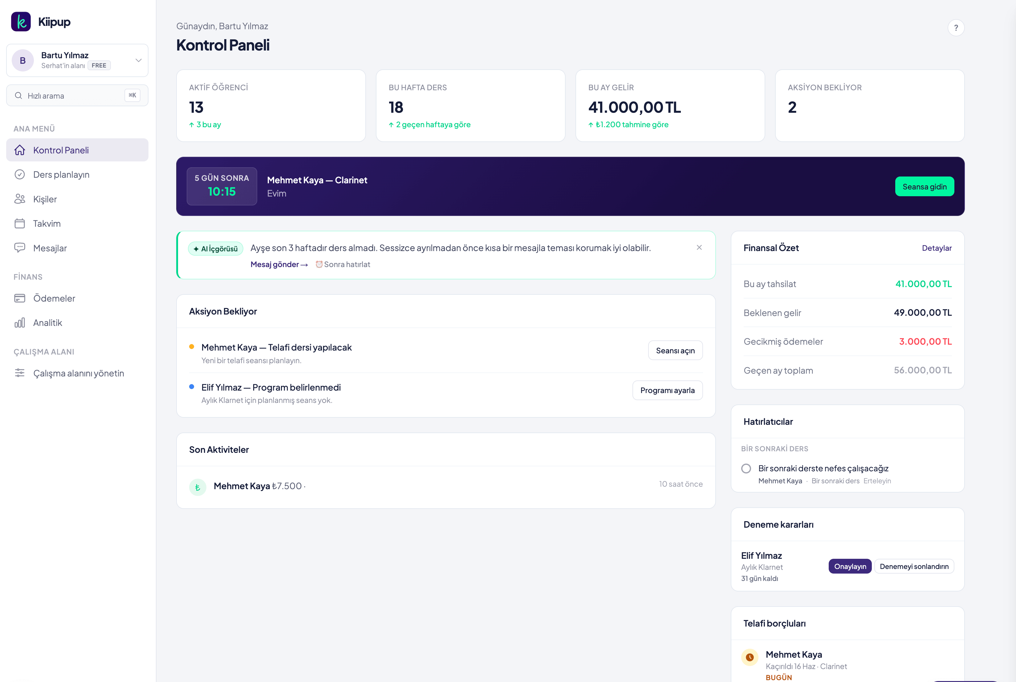 Kiipup dashboard — AI insights, action-required cards, stats, and next session widget